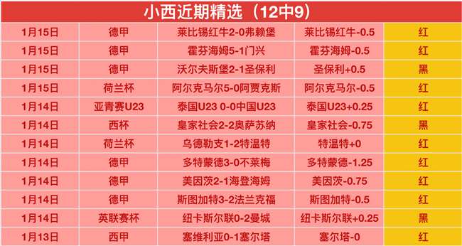 鹈鹕逆袭成,终结太阳,连败,万博,ManBetX,万博官网,万博体育官网,万博体育下载,万博APP