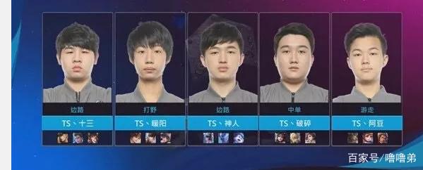 力的结果